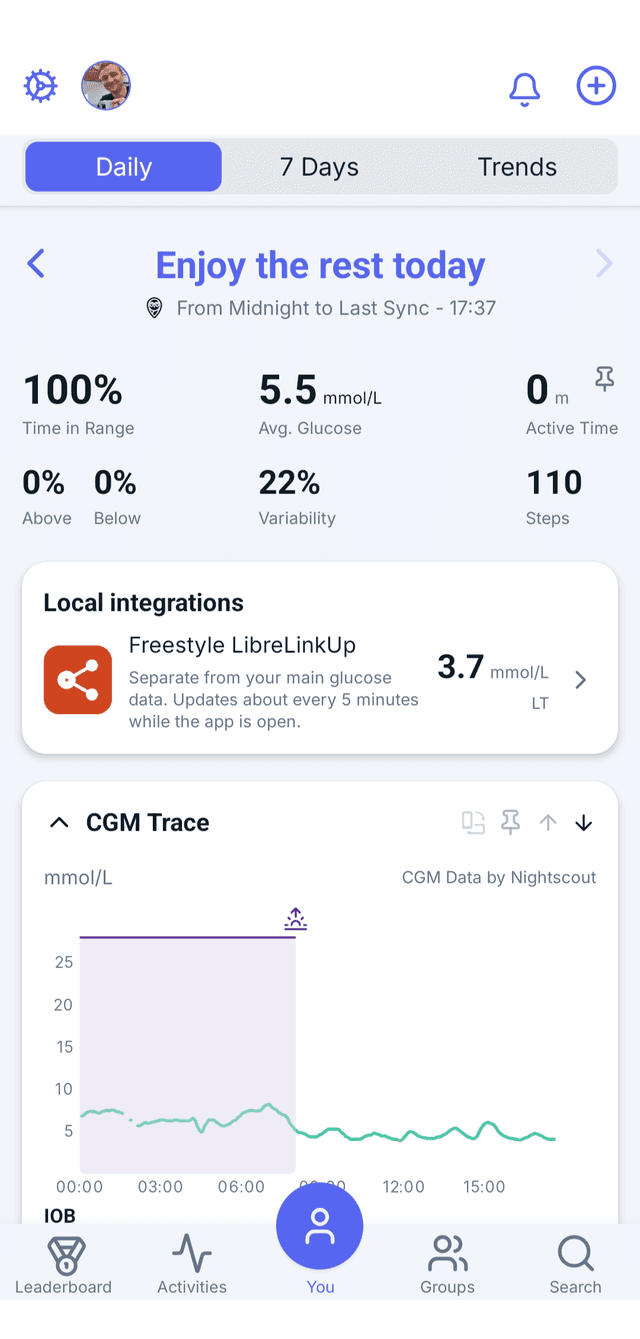Your connected integrations