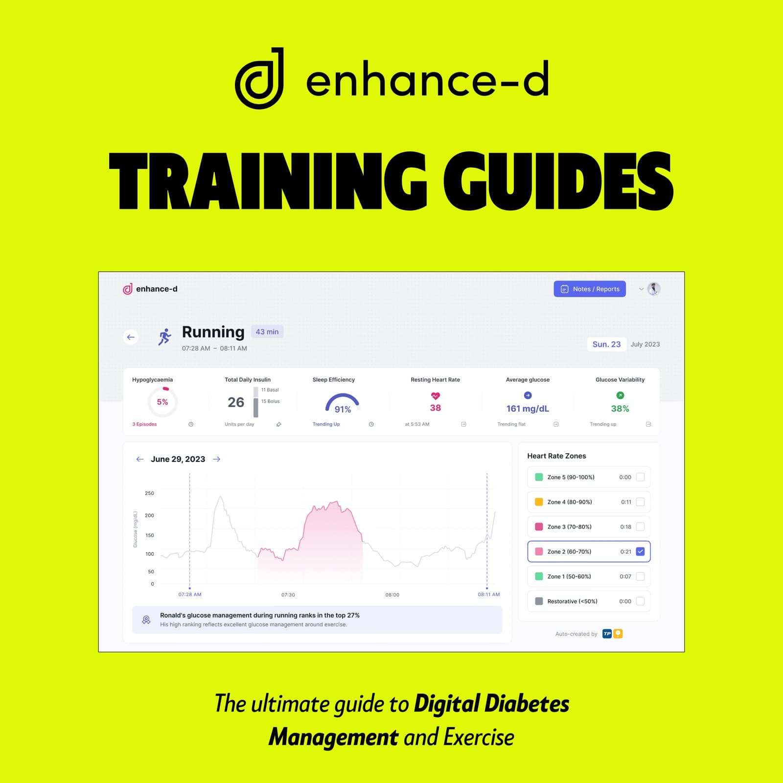 Training Guide: The Ultimate Guide to Digital Diabetes Management and Exercise